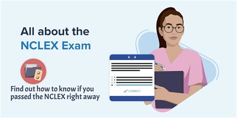 How to Know if You Passed the NCLEX® Right Away .